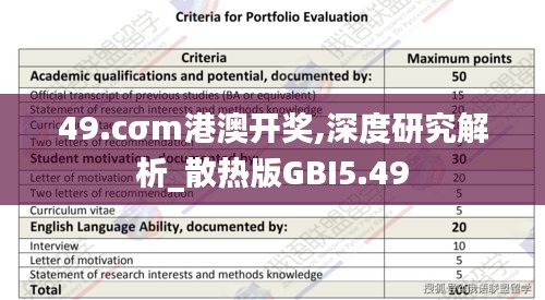 49.cσm港澳开奖,深度研究解析_散热版GBI5.49