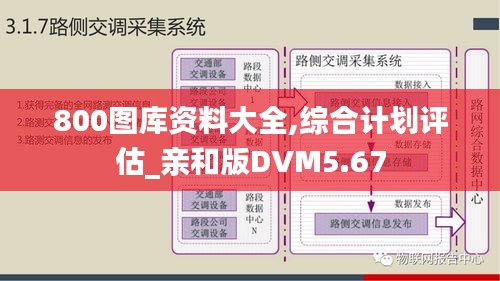 800图库资料大全,综合计划评估_亲和版DVM5.67