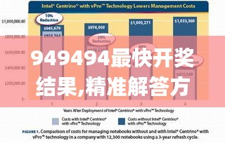 模特 第309页