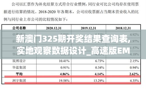 新澳门325期开奖结果查询表,实地观察数据设计_高速版EMV5.97