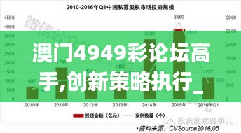 澳门4949彩论坛高手,创新策略执行_明星版JPO5.45