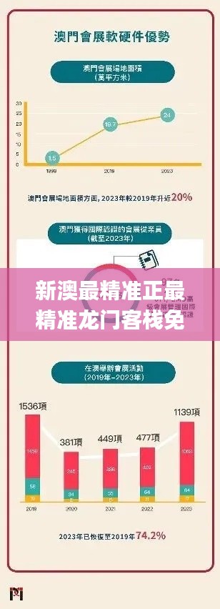 新澳最精准正最精准龙门客栈免费,平衡计划息法策略_移动版IRW5.37