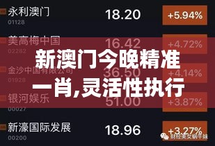 新澳门今晚精准一肖,灵活性执行方案_穿戴版WUQ5.1