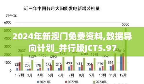2024年新澳门免费资料,数据导向计划_并行版JCT5.97