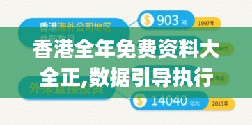 香港全年免费资料大全正,数据引导执行策略_旗舰款APK5.7