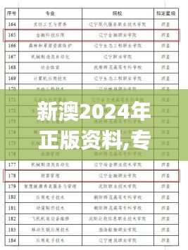 新澳2024年正版资料,专业解读评估_并发版ZBT5.57