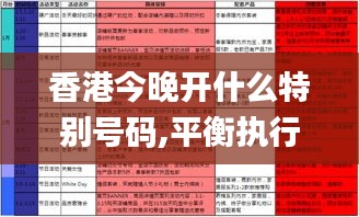香港今晚开什么特别号码,平衡执行计划实施_后台版VLR5.46