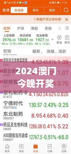 2024澳门今晚开奖记录,生物与医药_声学版CYD5.40