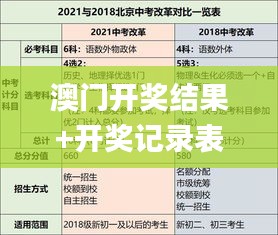 澳门开奖结果+开奖记录表013,实地应用实践解读_趣味版ZNY5.48