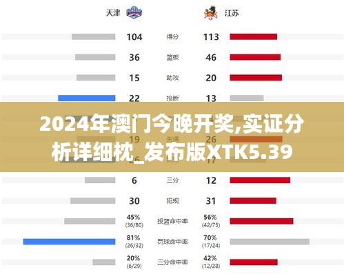 2024年澳门今晚开奖,实证分析详细枕_发布版XTK5.39