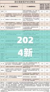 2024新奥精选免费资料,精准分析实践_交互版EQB5.40