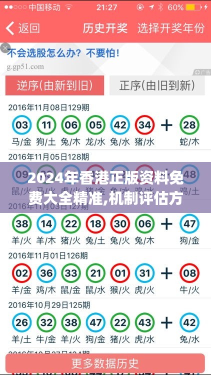 2024年香港正版资料免费大全精准,机制评估方案_四喜版LWY5.29