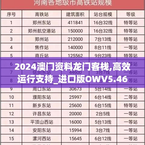 棒打出头鸟 第4页