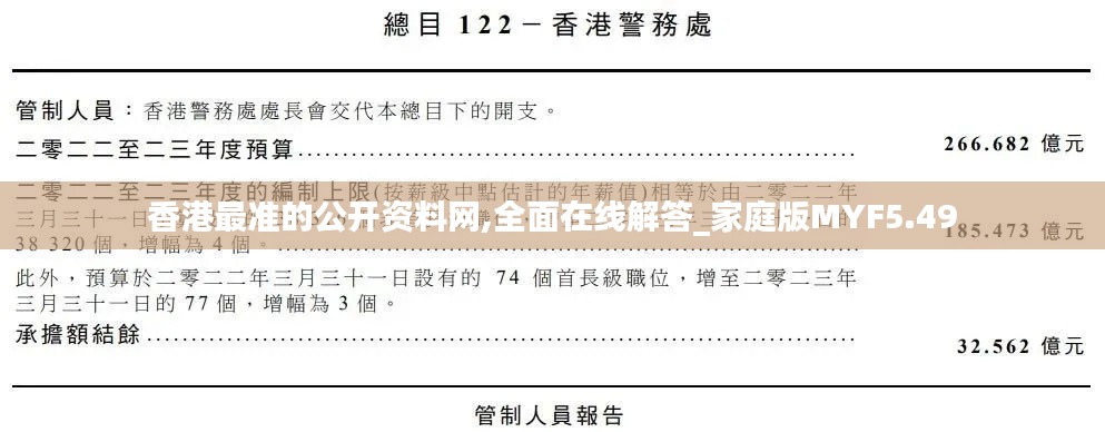 香港最准的公开资料网,全面在线解答_家庭版MYF5.49