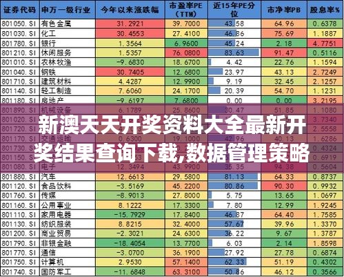 新澳天天开奖资料大全最新开奖结果查询下载,数据管理策略_高清晰度版BPZ5.46