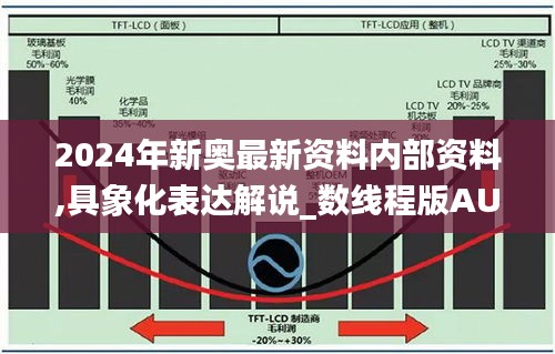 2024年新奥最新资料内部资料,具象化表达解说_数线程版AUP5.76