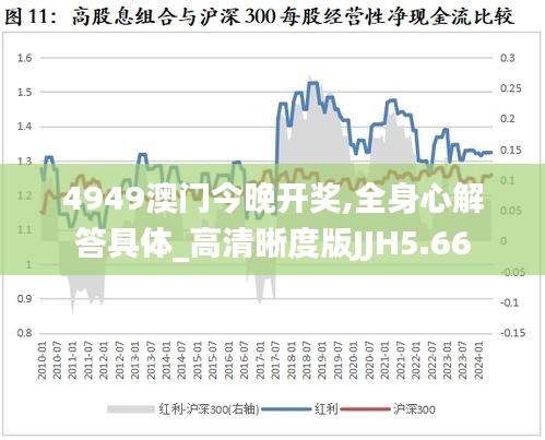 4949澳门今晚开奖,全身心解答具体_高清晰度版JJH5.66