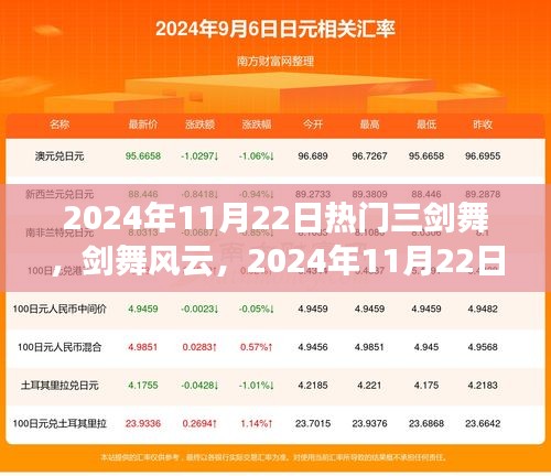 2024年11月22日热门三剑舞，剑舞风云与时代回响
