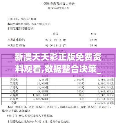 新澳天天彩正版免费资料观看,数据整合决策_艺术版CLF5.83