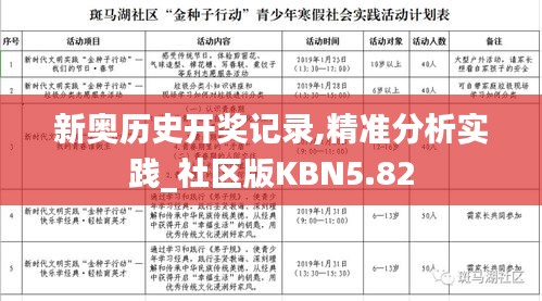 新奥历史开奖记录,精准分析实践_社区版KBN5.82