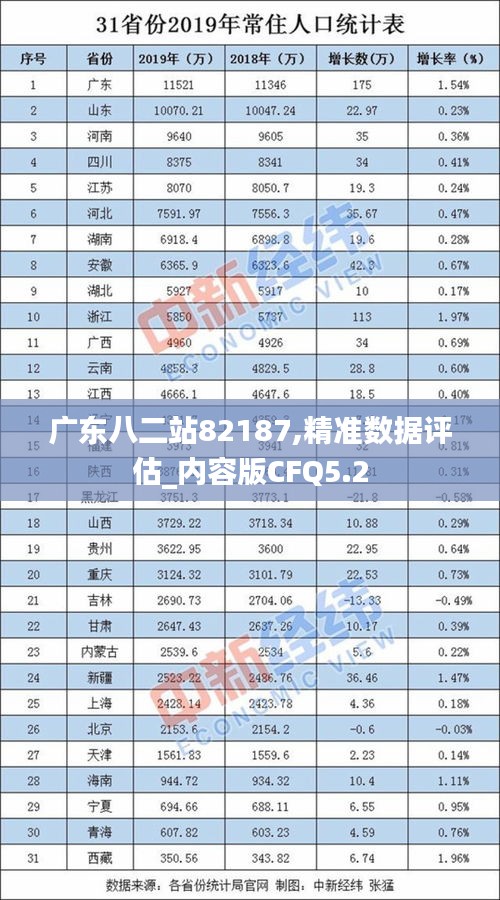 广东八二站82187,精准数据评估_内容版CFQ5.2