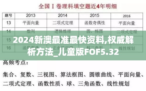 2024新澳最准最快资料,权威解析方法_儿童版FOF5.32