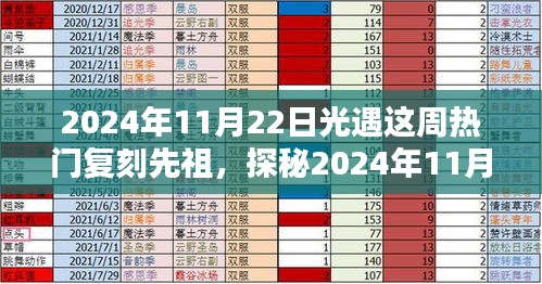 探秘光遇热门复刻先祖,小巷独特风味小店揭秘(2024年11月22日)