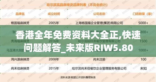 反朴还淳 第4页