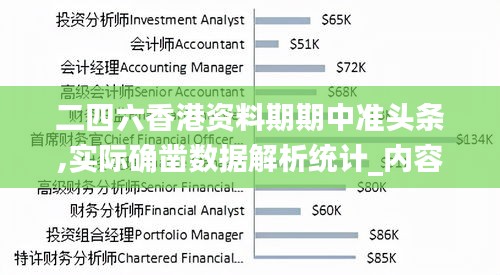 二四六香港资料期期中准头条,实际确凿数据解析统计_内容创作版GML5.66