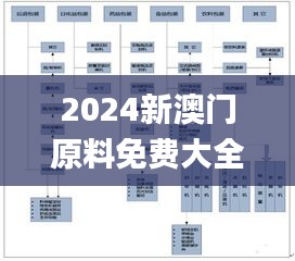 2024新澳门原料免费大全动态词语…,稳固执行战略分析_职业版YYK5.54