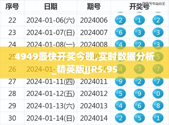4949最快开奖今晚,实时数据分析_精英版JJR5.95