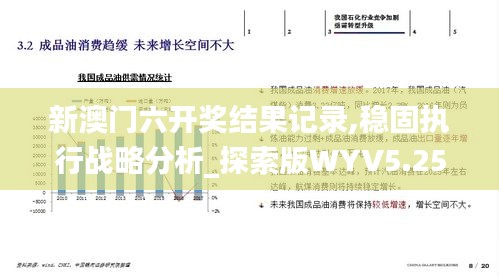 新澳门六开奖结果记录,稳固执行战略分析_探索版WYV5.25