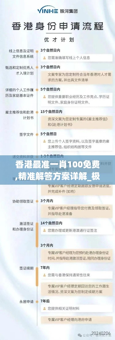 香港最准一肖100免费,精准解答方案详解_极致版DVM5.17