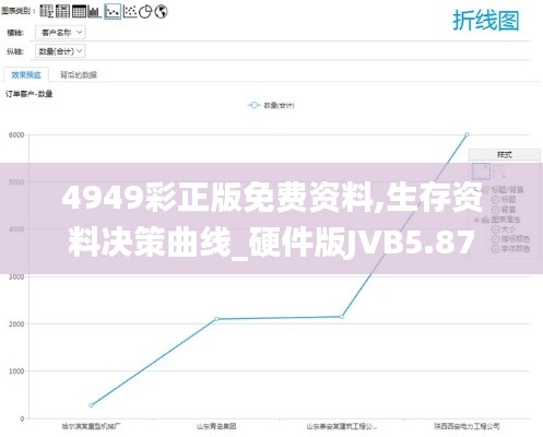 4949彩正版免费资料,生存资料决策曲线_硬件版JVB5.87