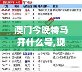 澳门今晚特马开什么号,现况评判解释说法_随身版ZFL5.4