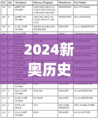 2024新奥历史开奖记录公布,综合计划评估_多媒体版LBJ5.23