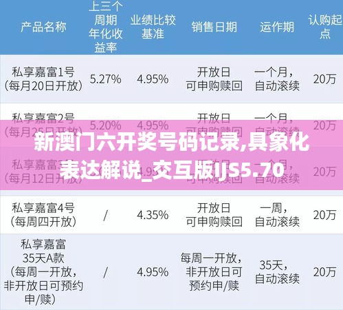 新澳门六开奖号码记录,具象化表达解说_交互版IJS5.70