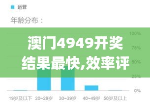 澳门4949开奖结果最快,效率评估方案_互动版TTW5.9
