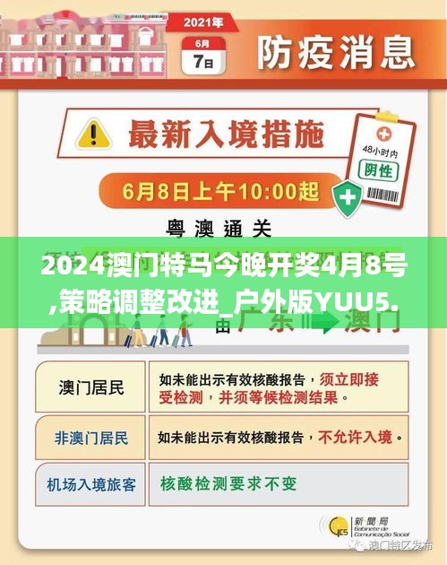 2024澳门特马今晚开奖4月8号,策略调整改进_户外版YUU5.39