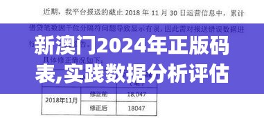 明眸皓齿 第3页