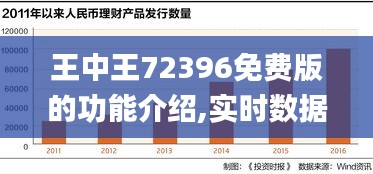 王中王72396免费版的功能介绍,实时数据分析_媒体宣传版YCP5.11