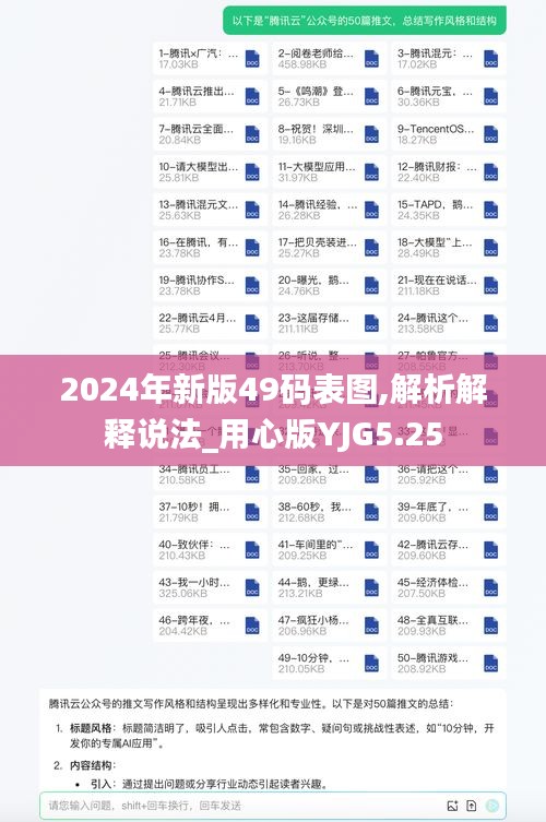 2024年新版49码表图,解析解释说法_用心版YJG5.25