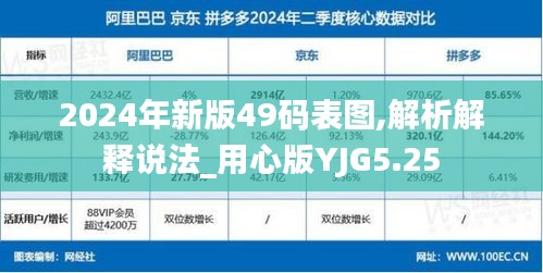 2024年新版49码表图,解析解释说法_用心版YJG5.25