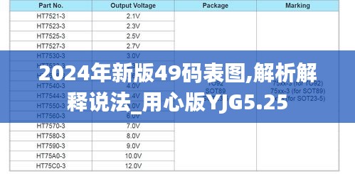 2024年新版49码表图,解析解释说法_用心版YJG5.25