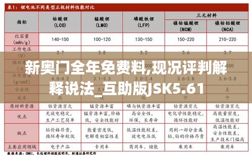 新奥门全年免费料,现况评判解释说法_互助版JSK5.61