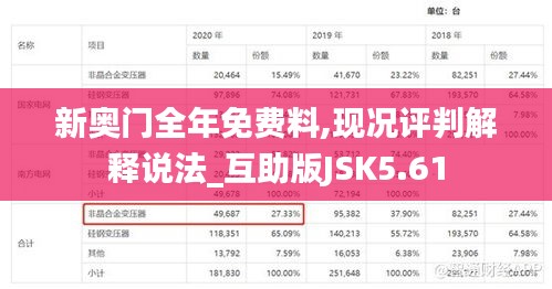 新奥门全年免费料,现况评判解释说法_互助版JSK5.61