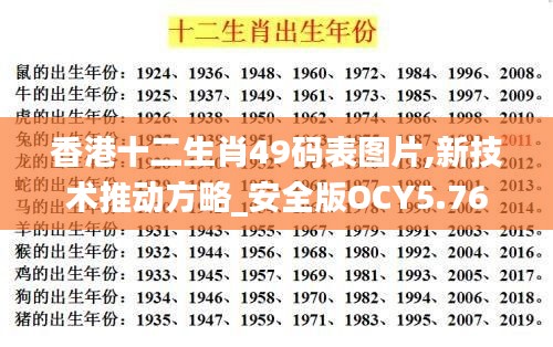 香港十二生肖49码表图片,新技术推动方略_安全版OCY5.76