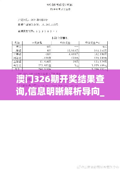 澳门326期开奖结果查询,信息明晰解析导向_互助版LBQ5.7