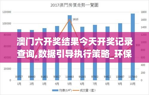 澳门六开奖结果今天开奖记录查询,数据引导执行策略_环保版ZDX5.29