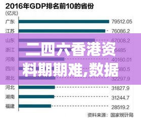 二四六香港资料期期难,数据驱动方案_强劲版EOL5.45
